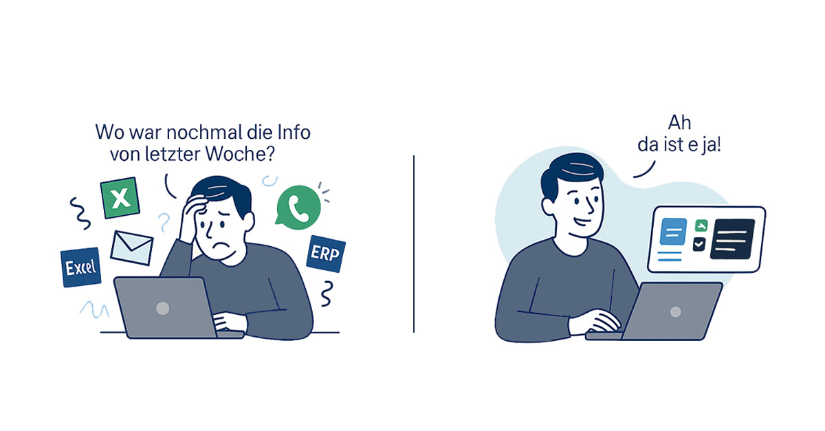 You are currently viewing Ordnung im Service ist kein Luxus – sondern Ihr Wettbewerbsvorteil